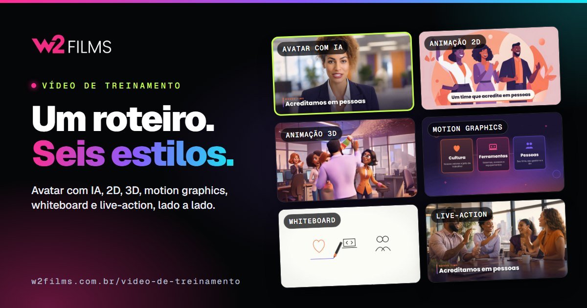O mesmo vídeo de treinamento em seis estilos de animação